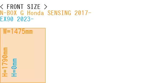#N-BOX G Honda SENSING 2017- + EX90 2023-